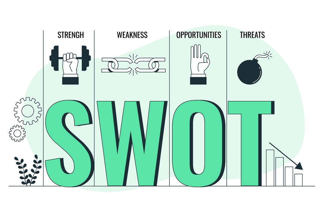 Comment utiliser l’analyse SWOT pour préparer 2025 ?